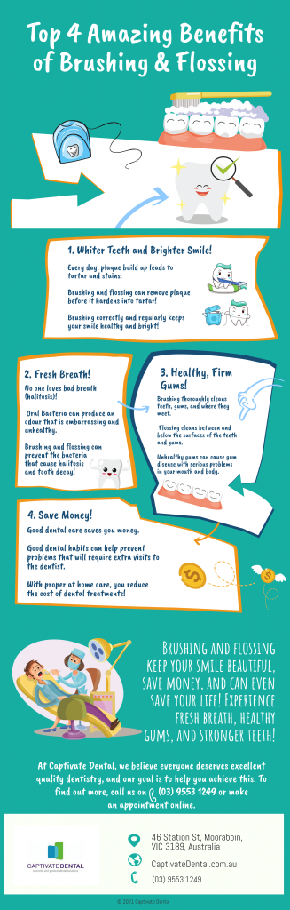 top 4 amazing benefits of brushing and flossing from captivate dental infographic