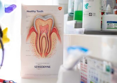 captivate dental sensodyne flyer dentist cheltenham